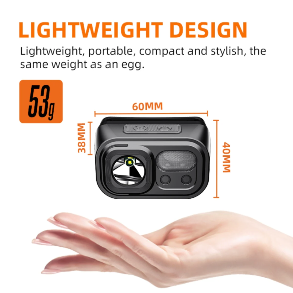 Rechargeable Headlamp – 9 Modes, Motion Sensor, Water-Resistant