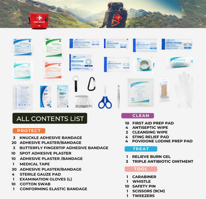 Mini First Aid Kit - Compact Emergency Medical Kit